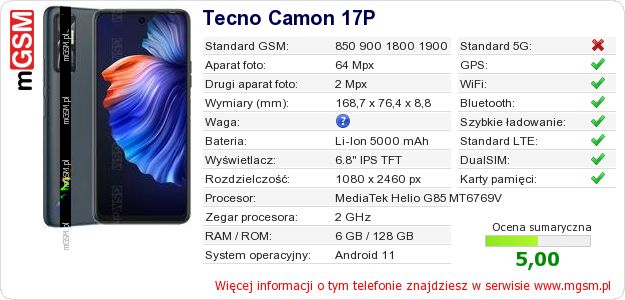 Dane telefonu Tecno Camon 17P
