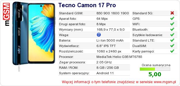 Dane telefonu Tecno Camon 17 Pro