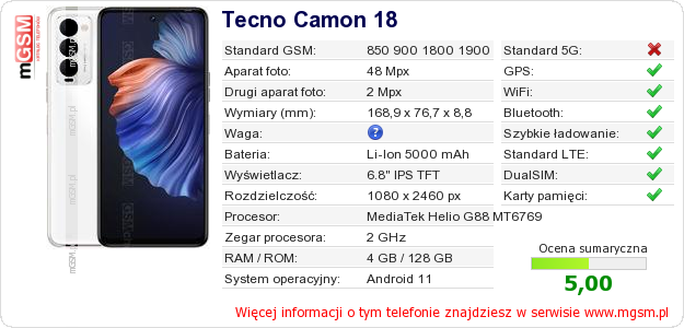 Dane telefonu Tecno Camon 18