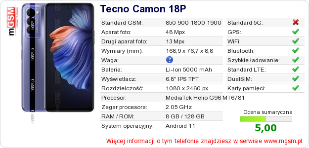 Dane telefonu Tecno Camon 18P