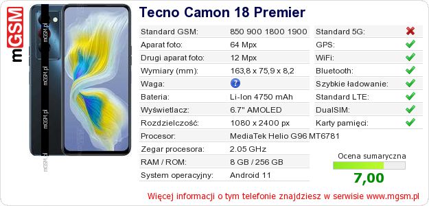 Dane telefonu Tecno Camon 18 Premier Dane telefonu Tecno Camon 18 Premier