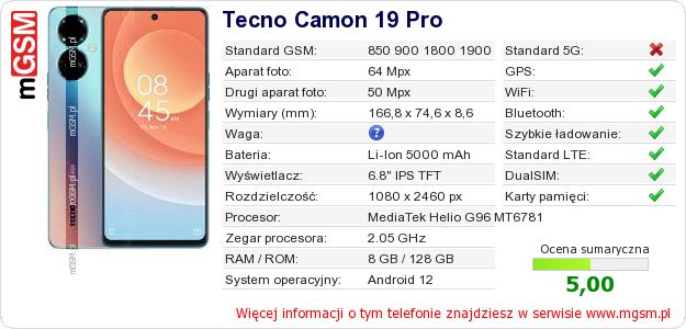 Dane telefonu Tecno Camon 19 Pro