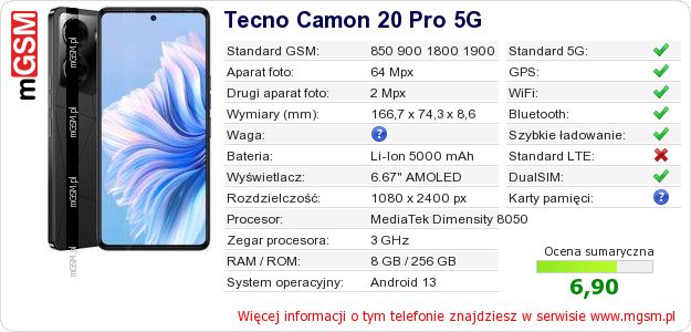 Dane telefonu Tecno Camon 20 Pro 5G Dane telefonu Tecno Camon 20 Pro 5G