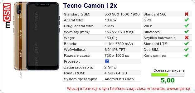 Dane telefonu Tecno Camon I 2x