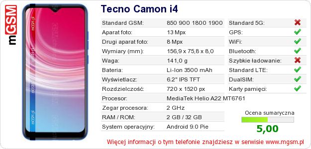 Dane telefonu Tecno Camon i4