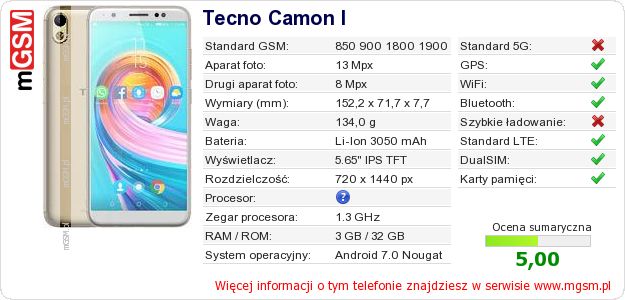 Dane telefonu Tecno Camon I