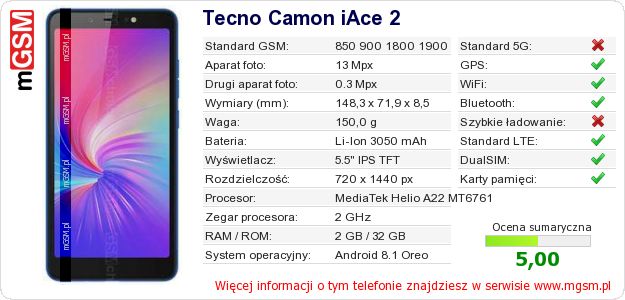 Dane telefonu Tecno Camon iAce 2