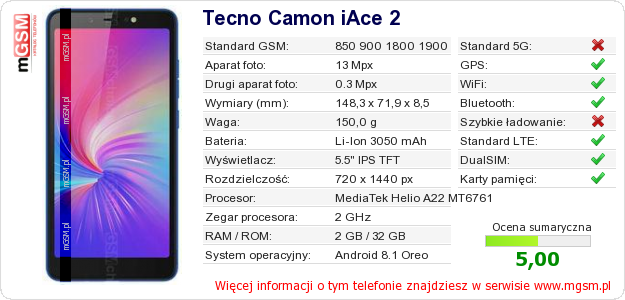 Dane telefonu Tecno Camon iAce 2 Dane telefonu Tecno Camon iAce 2