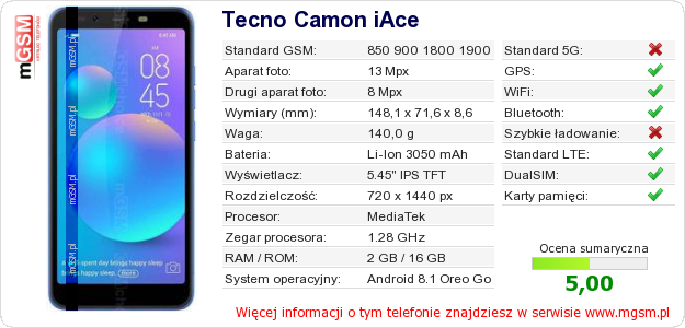 Dane telefonu Tecno Camon iAce Dane telefonu Tecno Camon iAce