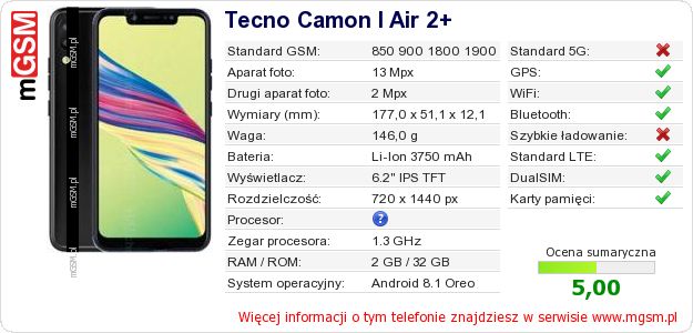 Dane telefonu Tecno Camon I Air 2+ Dane telefonu Tecno Camon I Air 2+