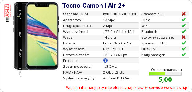 Dane telefonu Tecno Camon I Air 2+