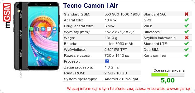 Dane telefonu Tecno Camon I Air