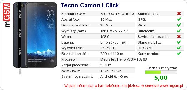 Dane telefonu Tecno Camon I Click