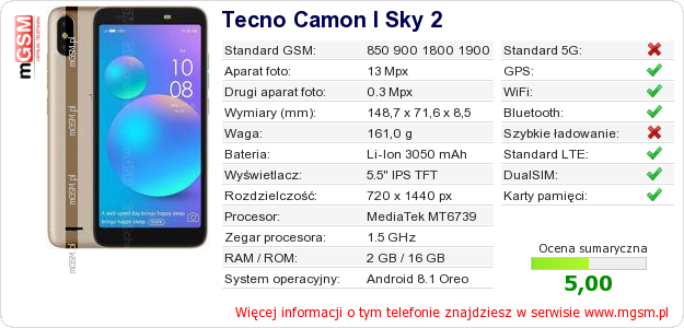 Dane telefonu Tecno Camon I Sky 2 Dane telefonu Tecno Camon I Sky 2
