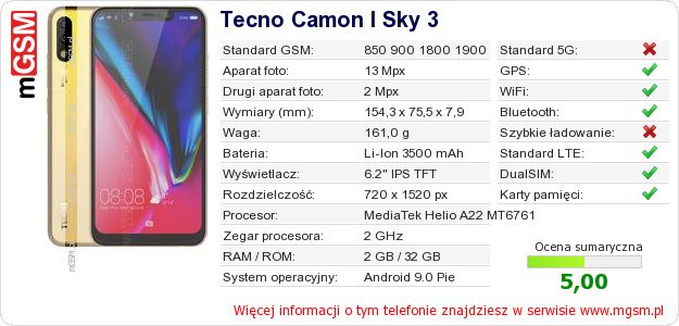 Dane telefonu Tecno Camon I Sky 3