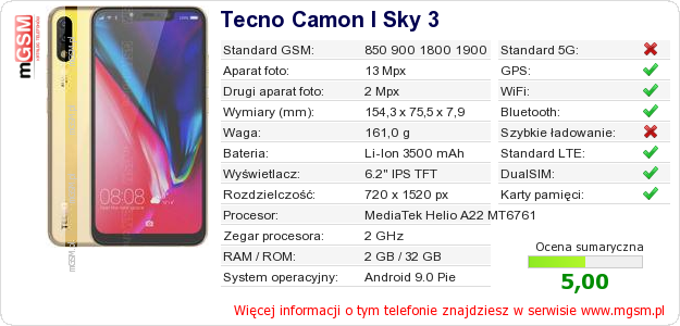 Dane telefonu Tecno Camon I Sky 3 Dane telefonu Tecno Camon I Sky 3