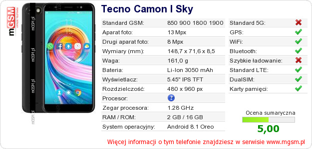 Dane telefonu Tecno Camon I Sky Dane telefonu Tecno Camon I Sky