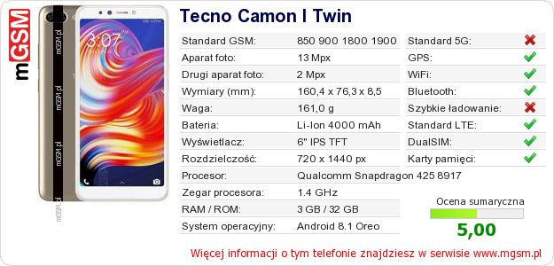 Dane telefonu Tecno Camon I Twin