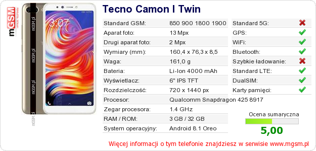 Dane telefonu Tecno Camon I Twin