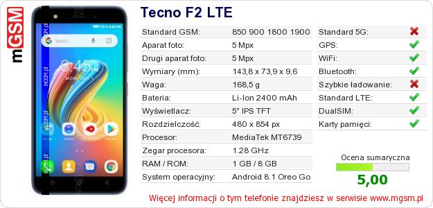 Dane telefonu Tecno F2 LTE Dane telefonu Tecno F2 LTE