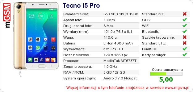 Dane telefonu Tecno i5 Pro