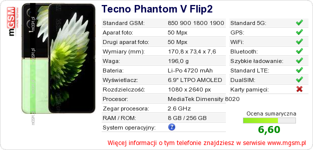 Dane telefonu Tecno Phantom V Flip2 Dane telefonu Tecno Phantom V Flip2