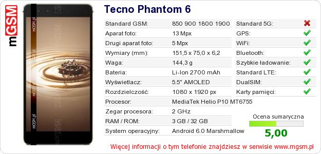 Dane telefonu Tecno Phantom 6 Dane telefonu Tecno Phantom 6