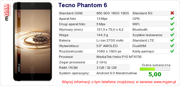 Dane telefonu Tecno Phantom 6