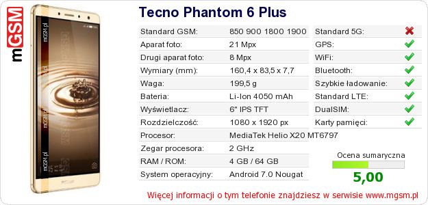 Dane telefonu Tecno Phantom 6 Plus