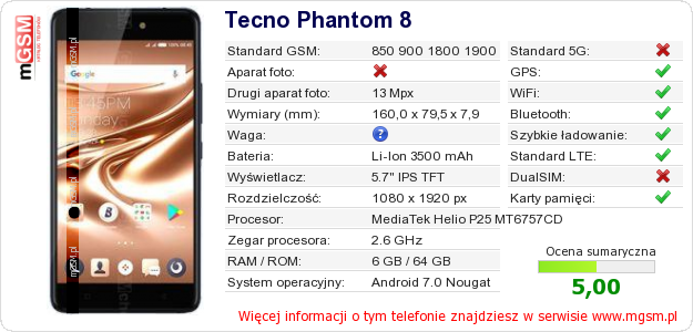 Dane telefonu Tecno Phantom 8