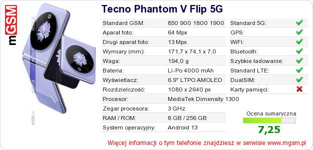 Dane telefonu Tecno Phantom V Flip 5G
