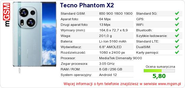 Dane telefonu Tecno Phantom X2