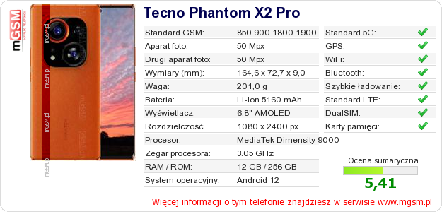 Dane telefonu Tecno Phantom X2 Pro Dane telefonu Tecno Phantom X2 Pro