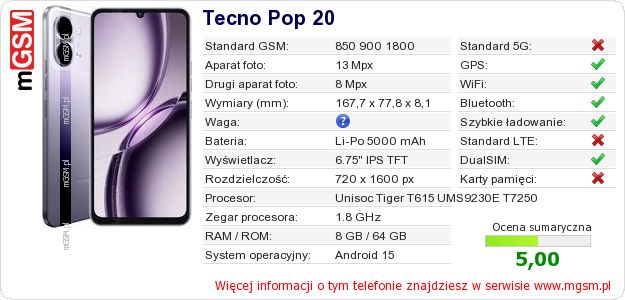 Dane telefonu Tecno Pop 20 Dane telefonu Tecno Pop 20