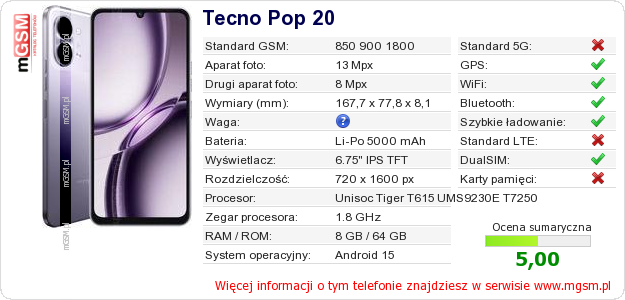 Dane telefonu Tecno Pop 20