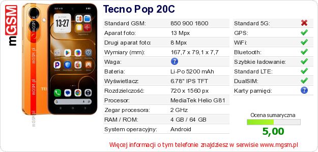 Dane telefonu Tecno Pop 20C Dane telefonu Tecno Pop 20C