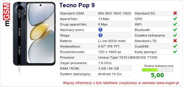 Dane telefonu Tecno Pop 9