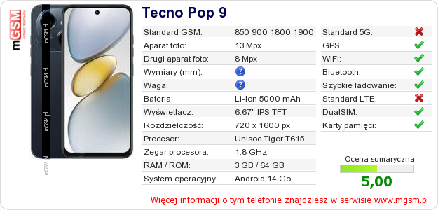 Dane telefonu Tecno Pop 9