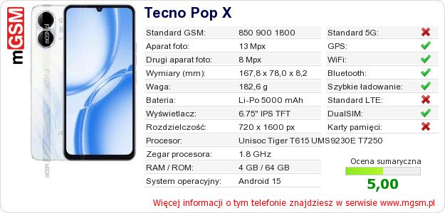 Dane telefonu Tecno Pop X Dane telefonu Tecno Pop X