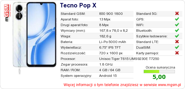 Dane telefonu Tecno Pop X