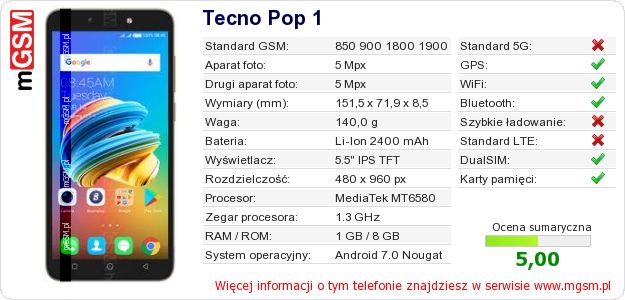 Dane telefonu Tecno Pop 1 Dane telefonu Tecno Pop 1