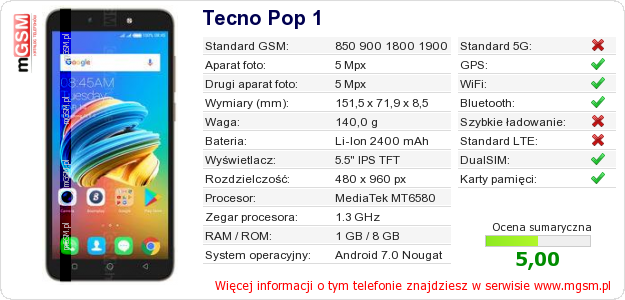 Dane telefonu Tecno Pop 1