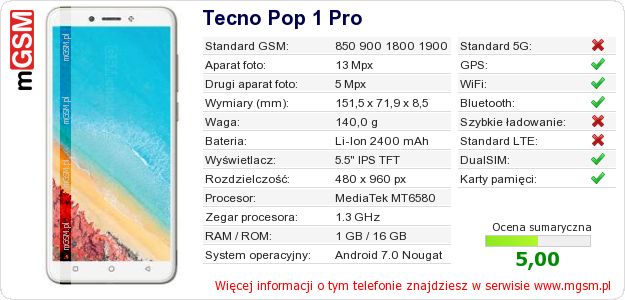 Dane telefonu Tecno Pop 1 Pro