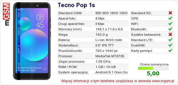 Dane telefonu Tecno Pop 1s