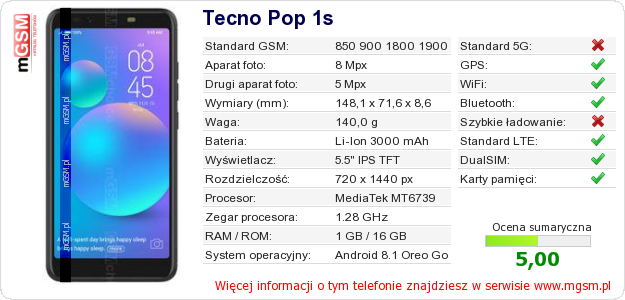 Dane telefonu Tecno Pop 1s