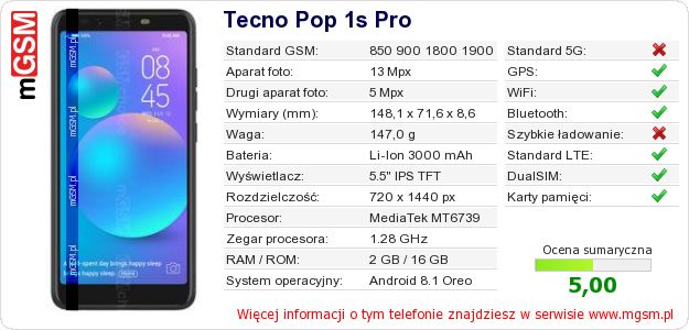 Dane telefonu Tecno Pop 1s Pro Dane telefonu Tecno Pop 1s Pro