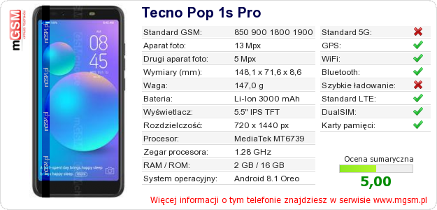 Dane telefonu Tecno Pop 1s Pro