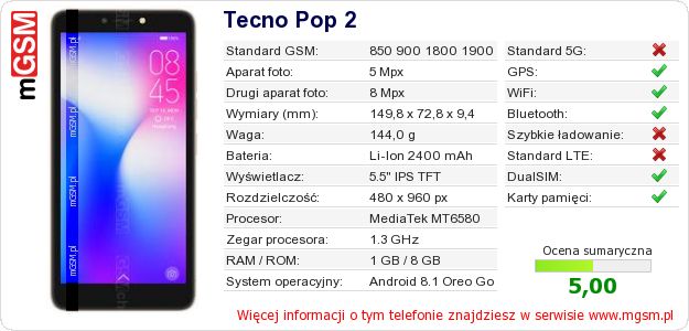 Dane telefonu Tecno Pop 2 Dane telefonu Tecno Pop 2