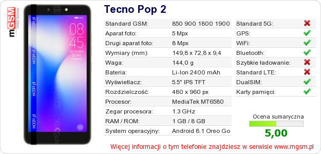 Dane telefonu Tecno Pop 2