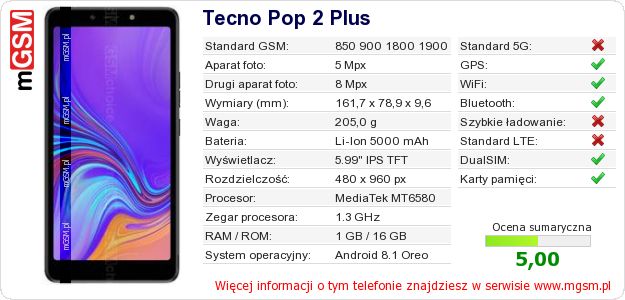 Dane telefonu Tecno Pop 2 Plus